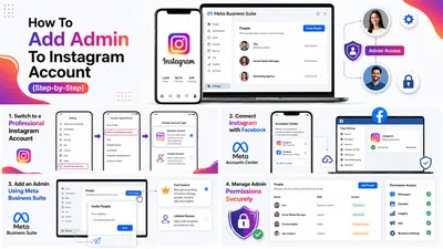 How To Add Admin To Instagram Account (Step-by-Step)